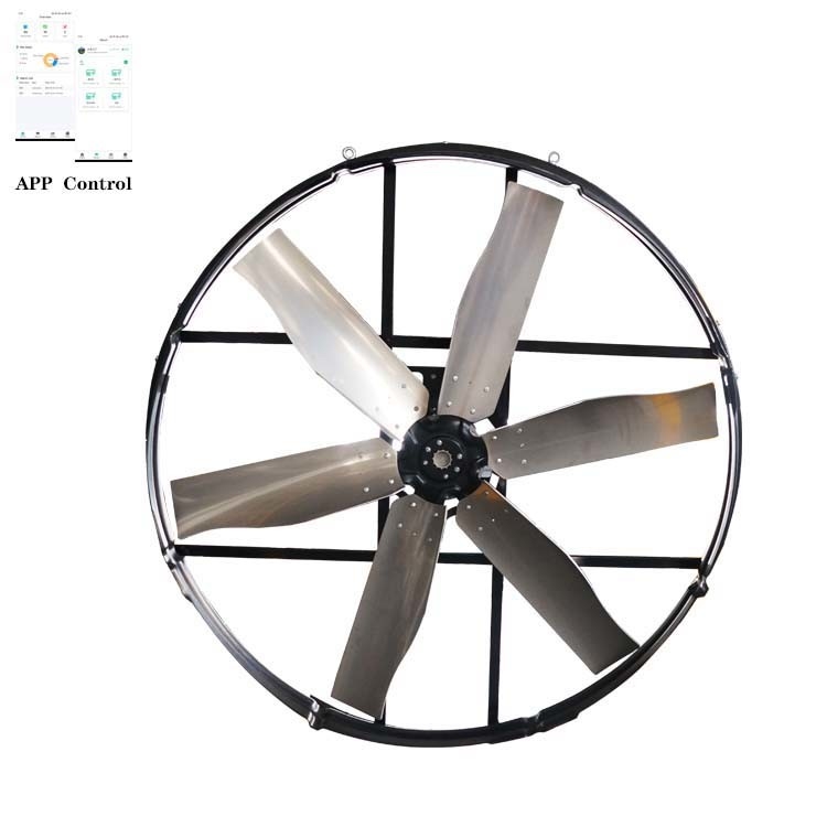 3Φ / 380V / 50Hz 72 พัดลมปัดลมออกอุตสาหกรรม พัดลมปัดปานล์ พัดลมปัดลม 72/1.83m กว้างใบลม