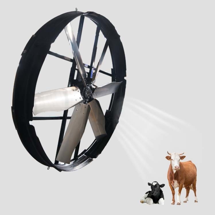 พัดลมปานล์ 72 นิ้ว: 2000w / 2.7hp, การไหลของอากาศ 120000m3/h & 183cm / 72inch Blade - ปล่อยพลังงานการระบายอากาศสูงสุด
