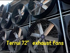 Terrui ขนาด 72 นิ้ว พลังงานพัดลมลุ้นอุตสาหกรรม 2500W ระดับการป้องกัน IP55