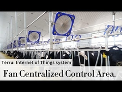 พัดลมอุตสาหกรรมที่มีพลังงาน 1.1A และกว้าง 38'/0.96m